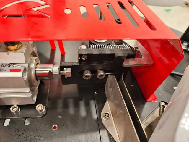 Toolgini HT500 Best Seller — 2